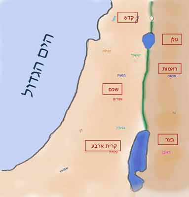 תרשים ערי-מקלט