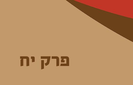 שופטים פרק יח – בני דן פסל מיכה וליש